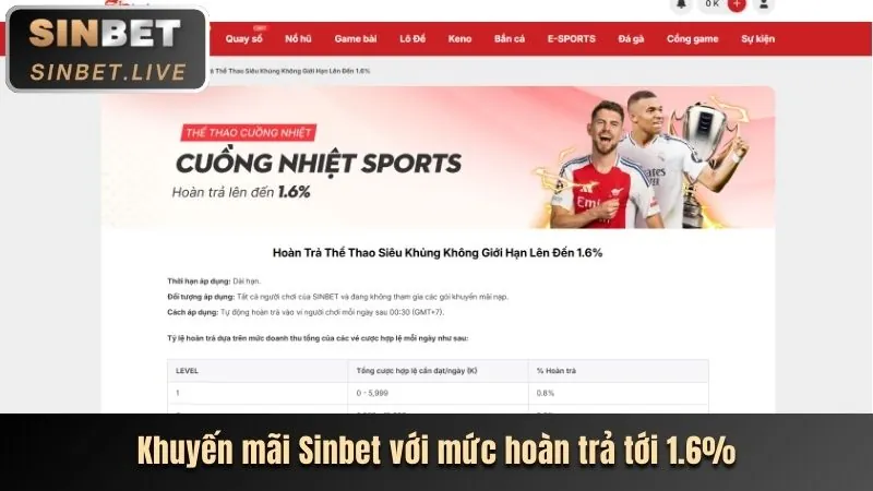 Thưởng giới thiệu bạn bè hi8823 con